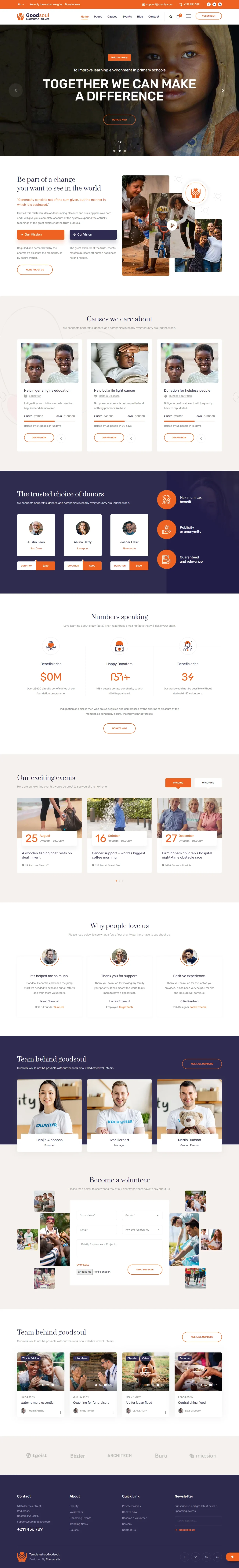 Goodsoul WordPress Themes