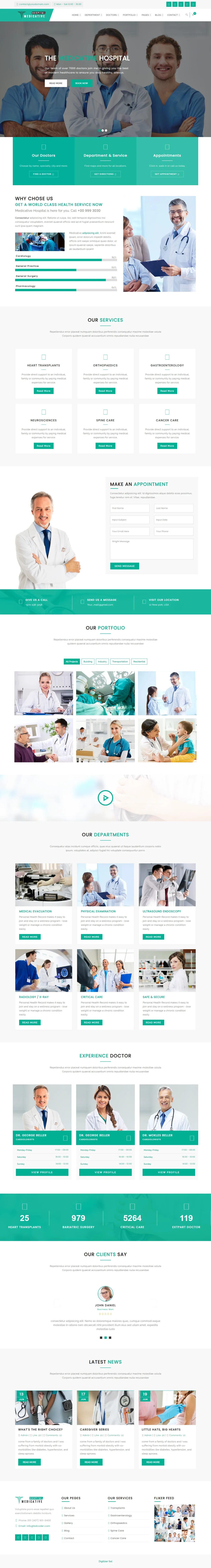 Medicative WordPress Themes